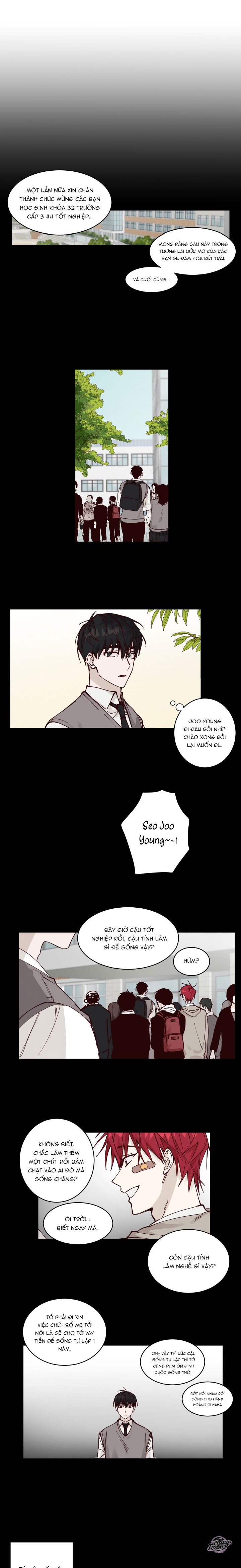 Tình Yêu Vô Trách Nhiệm Chapter 5 - Trang 2
