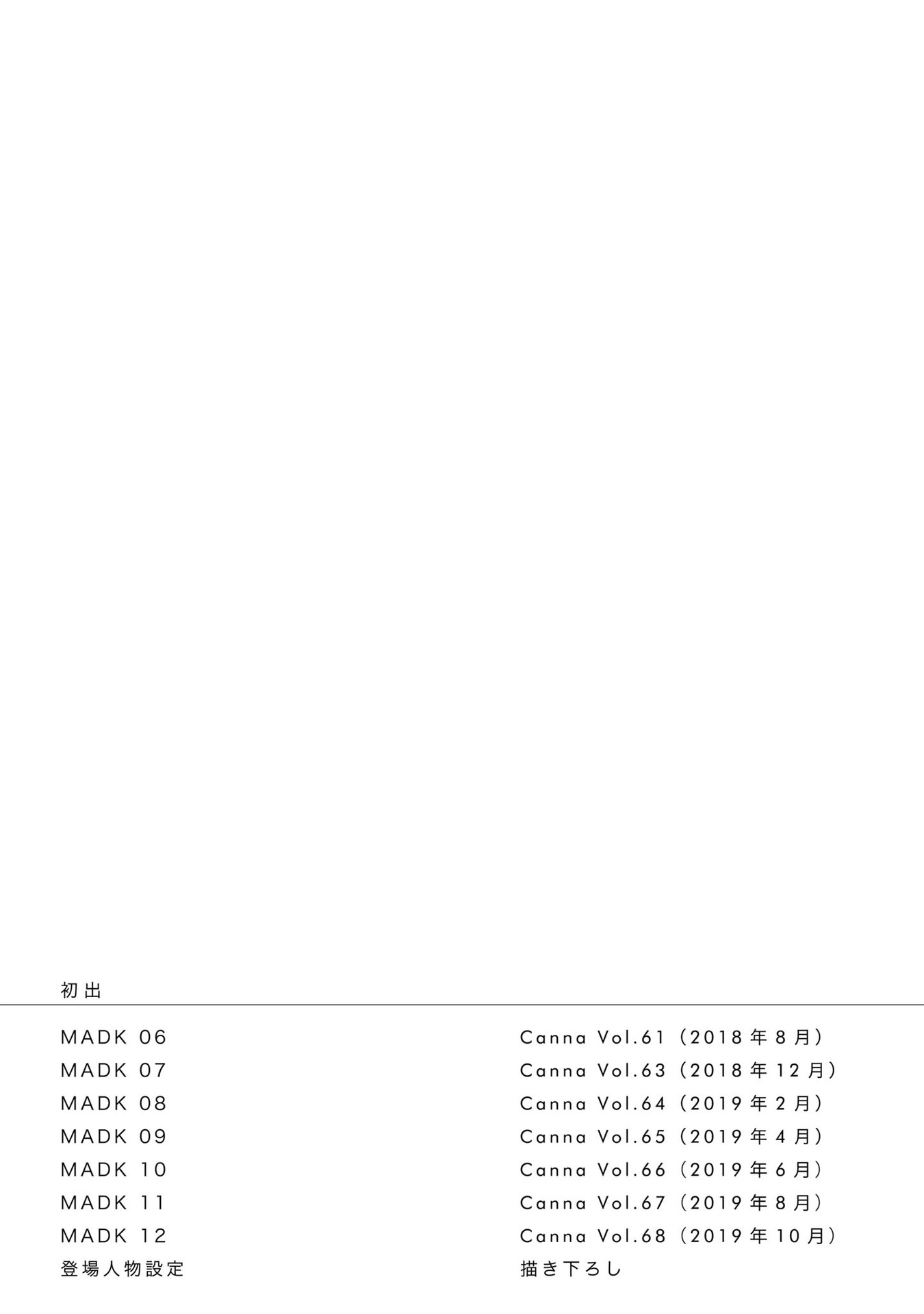MADK Chapter 12 - Trang 3