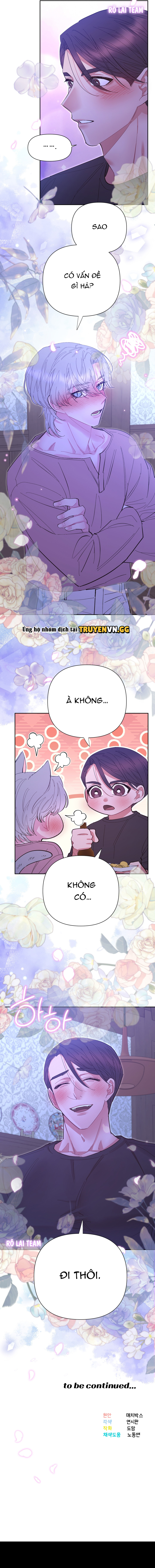 Choco Milk Shake Chapter 25 - Next 