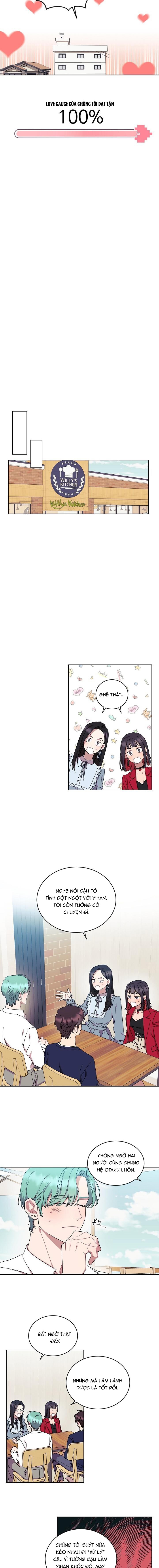 Mức Tình Yêu 100% Chapter 7 7